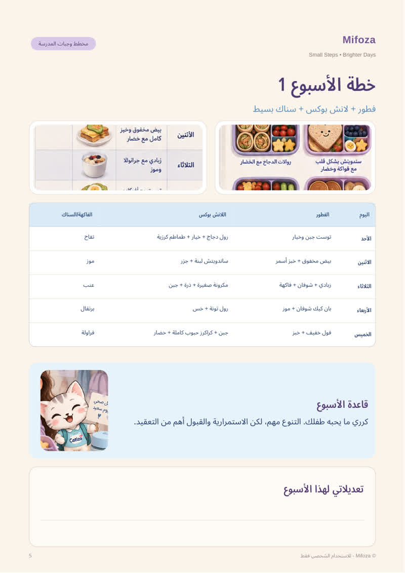 صفحة خطة الأسبوع الأول داخل مخطط وجبات المدرسة من ميفوزا