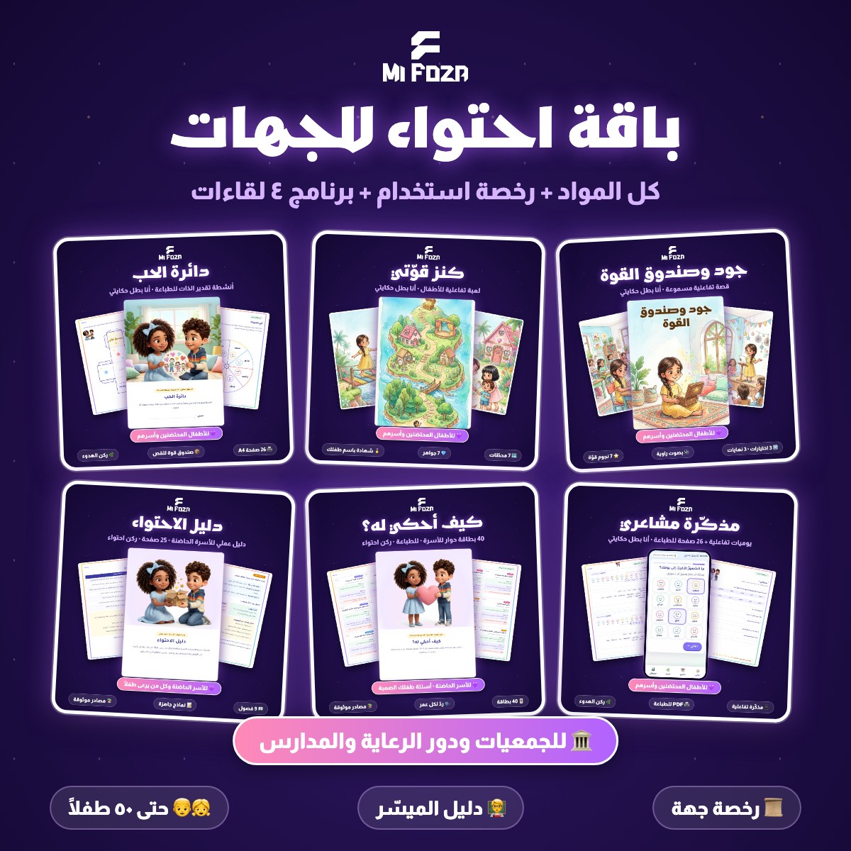 باقة احتواء للجهات